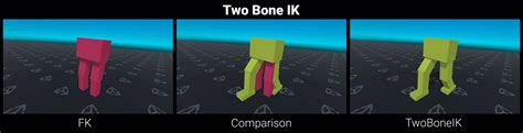 Also, you can use Path constraints. . Unity two bone ik constraint runtime
